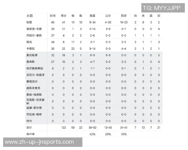火箭队与老鹰队激战第一节精彩回放分析与亮点总结